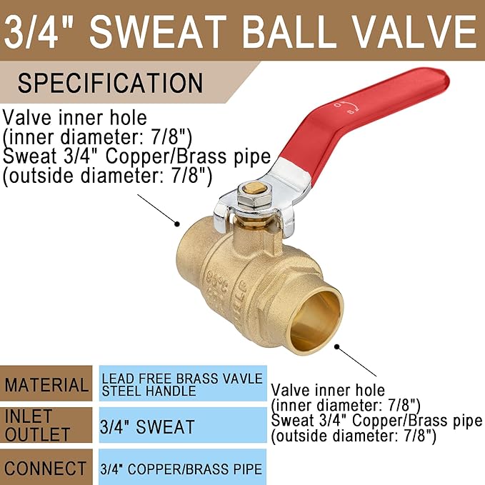 [4 Pieces] Lingmfg 3/4" Sweat Ball Valve Shut Off Valve LING-BV1-3/4FSWT-4