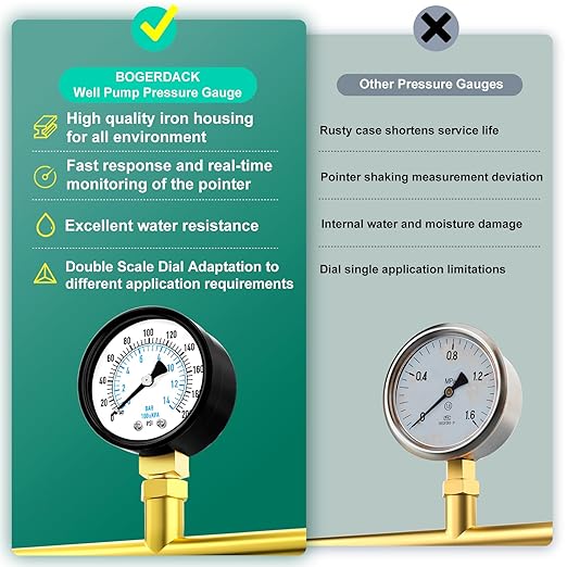 0-200PSI Well Pump Pressure Gauge 2" Dial Size, 1/8" NPT Lower Mount, 3-2-3% Accuracy, for Tube, Water Pump, Gas, Liquid, Pressure Test