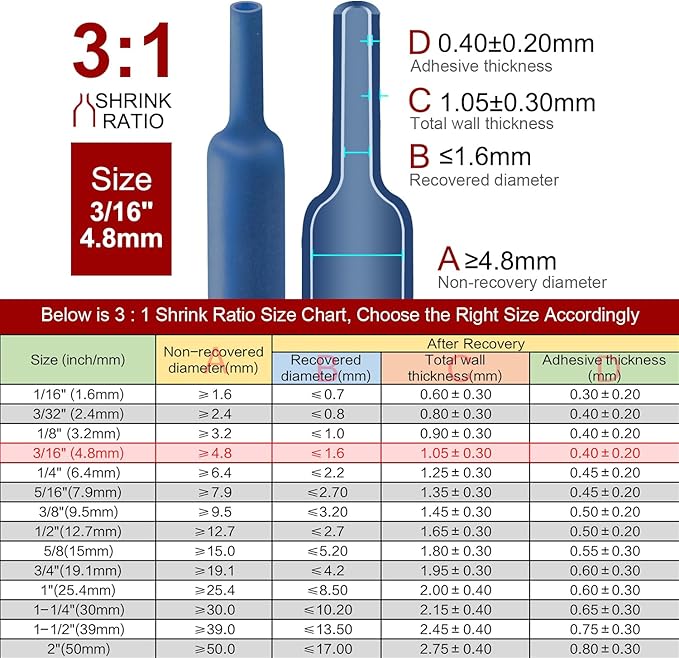Chanzon 3:1 Ratio 3/16" (4.8mm) Heat Shrink Tubing - Marine Grade Waterproof Adhesive Lined - 80Ft Roll (25M Total Length) Blue Polyolefin Sleeving Wrap Shrinking 3 to 1 Ratio 1pcs