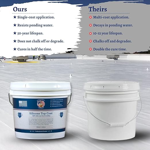 Countryman Coatings - 100% Silicone Roof Coating - Restore Your Roof in a Day - Seal Leaks, Cracks, Seams, Penetrations - Adheres to All Surfaces (1 Gallon, White)