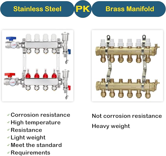 GCCSJ 5 Loops PEX Manifold Radiant Floor Heating Set Stainless Steel Heated Hydronic Heating