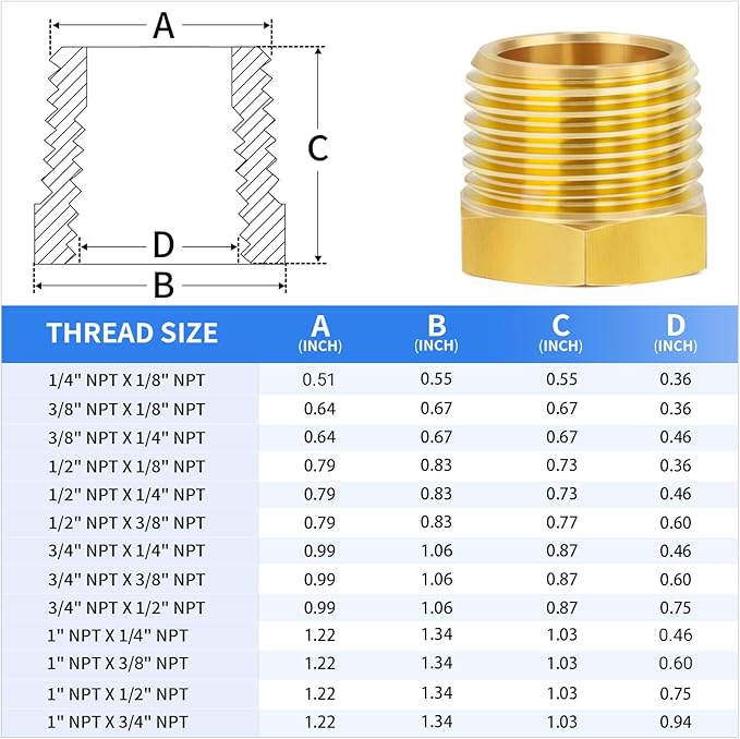 ChillWaves Brass Pipe Fitting, Reducer Hex Bushing 1" NPT Male x 3/4" NPT Female Thread Adapter(6-PACK)