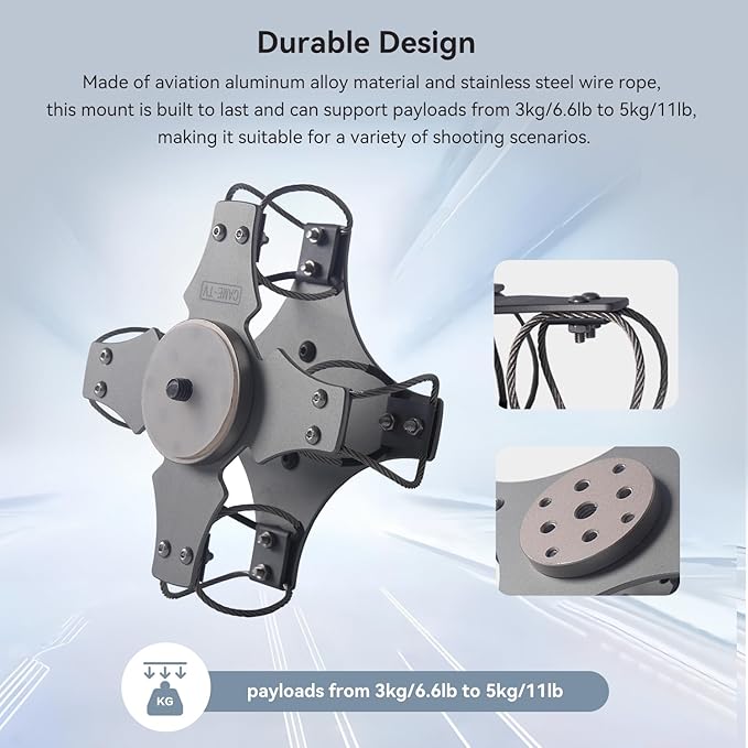 Came-TV Vibration Isolator Wire Mount Shock-Absorbing for DJI RS 4 / RS 4 Pro/RS 3 / RS 3 Pro/RS 3 Mini / RS2 / RSC 2 Handheld Gimbal Stabilizer Payload up to 5kg/11lb