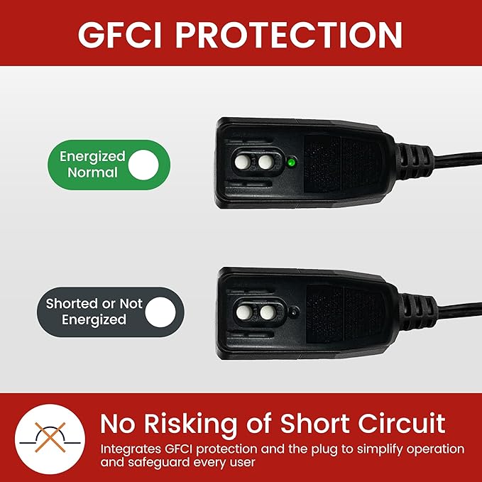 Giraffe Tools 50FT Heating Cable for Pipe with GFCI Heavy-Duty, Self-Regulating, Freeze Protection for Roof, Plastic and Metal Water Pipes 120V 53W, Down to -40℉ (50FT with GFCI)