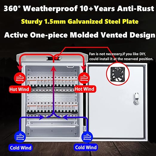 Nema Outdoor Enclosure Electrical Box - 19.7x15.7x9.8 Outdoor Weatherproof Enclosure Exterior Box Ventilated Enclosure hinged Outdoor Galvanized Electrical Ventilation Design(500x400x250mm)