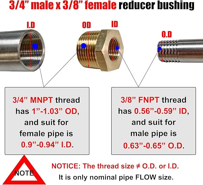 3/4" NPT Male to 3/8" NPT Female Reducer Hex Bushing, Heavy Duty Brass Threaded Pipe Fitting Reducer Adapter Apply for 0.92" I.D. and 0.64"O.D. Pipe