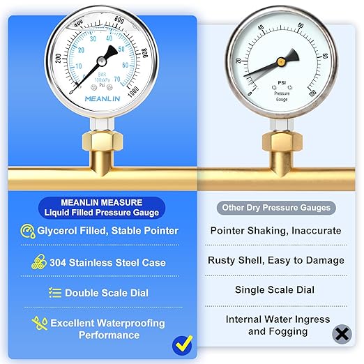 MEANLIN MEASURE 0~1000Psi Liquid Filled Pressure Gauge Stainless Steel with 316 Stainless Steel Joint 1/4" NPT 2.5" FACE DIAL for WOG Water Oil Air Lower Mount