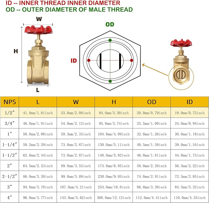 1/2" NPT Brass Gate Valve, Heavy Duty Female x Female Thread Manual Rotary Sluice Valve with Wheel Handle for Water, Oil, Gas, Industrial Plumbing, and HVAC Systems (1/2", DN15)