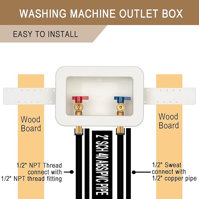 [1 Piece] Lingmfg Washing Machine Outlet Box 1/2 inch Sweat and Thread with 2 inch Central Drain, Connect 3/4 inch Washing Machine Hoses LING-WMOB-WO-WHA-1
