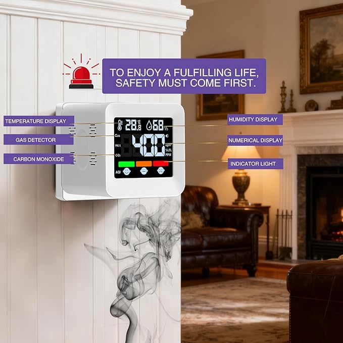 Plug-in 4-in-1 Gas & CO Detector with Temp/Humidity - Natural Gas, Propane & Methane Detector for Home, RV & Apartments (1, White-Beep Edition)