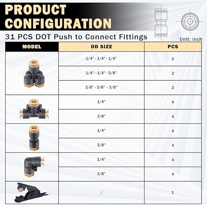 CheeMuii 31 PCS DOT Air Brake Line Fittings 1/4" 3/8" Push to Connect Fittings Quick Connect Air Hose Fittings Repair Kit for Truck or Industrial Air System