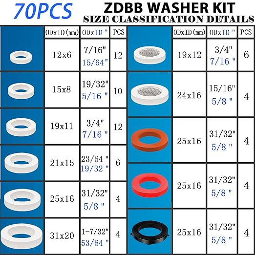 70 Pcs Plumbing Silicone Gasket Assortment Kit VMQ Silicone Washer Food Grade for Assorted Shower Head Garden Hose High Temperature Hot Plumbing Pipes Fittings Seal Repair