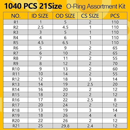 1040 PCS 21 Size O Ring Assortment Kit, Industrial-Grade Nitrile Rubber O-Rings for Automotive Repairs, Kitchen Faucets, Pressure Washers and Assorted Plumbing - Durable & Oil Resistant