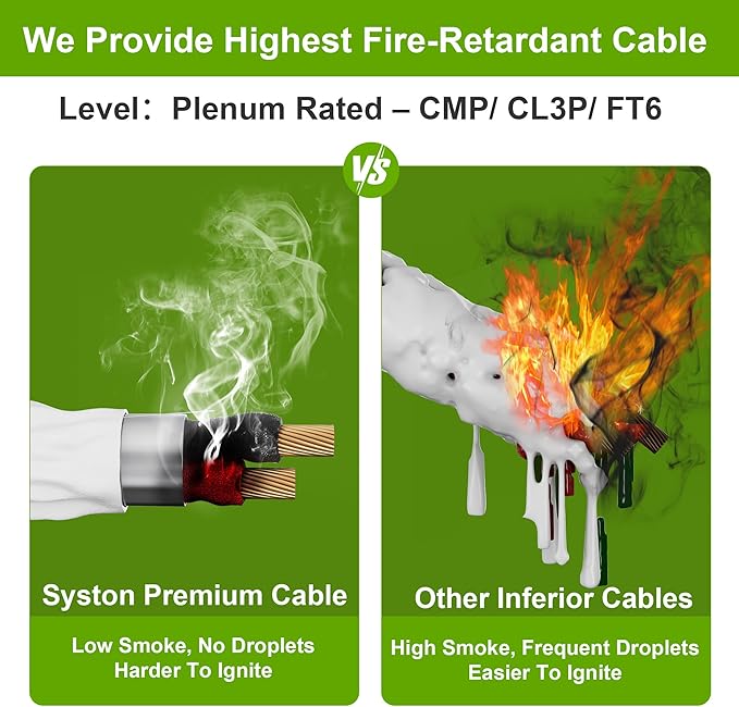 SYSTON 18/4 Fire Security Burglar Station Sound Alarm Control Cable Wire, Plenum-Rated CMP/CL3P Shielded 100% Copper Stranded UL/ETL,UV Resistant RoHS for Indoor/Outdoor Low Voltage Applications Use