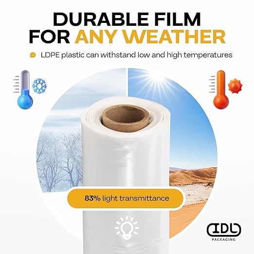 Plastic Sheeting 4 mil, 6' x 50' (300 sq.ft.), Pack of 4 - Thick Semi-Clear Plastic Sheeting for Construction, Painting, Drop Cloth, Slide&Slip - Heavy Duty LDPE Film Roll by IDL Packaging