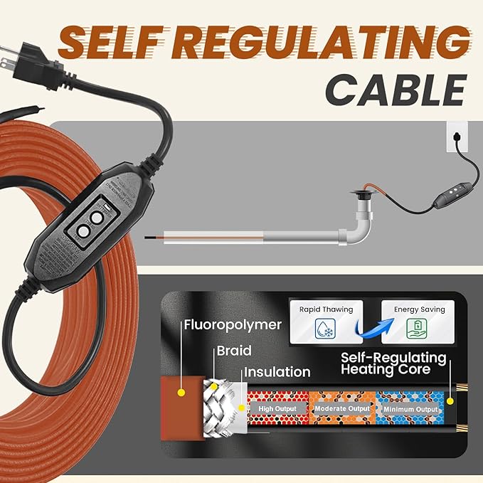 10 FT Inside Drain Pipe Heating Cable for Sewer and Waste Pipe, Self-Regulating In Pipe Heater Cable with GFCI, Submersible Heat Trace for Sewage Sump Septic Systems, CSA 5 W/FT 120 V