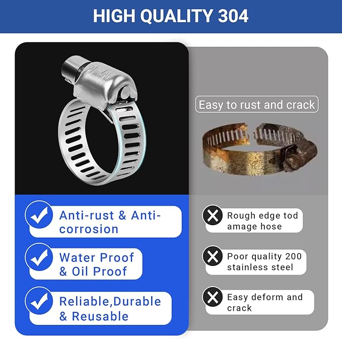 30 Pack Hose Clamp Stainless Steel - Adjustable 3/8" ~ 5/8" (10-16mm) Size Metal Fuel Line Clamp for Plumbing,Automotive And Mechanical Applications