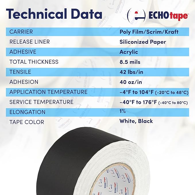 ECHOtape FS-G7731 Metal Building Insulation Tape | All Weather Lamtec WMP-VR Facing Tape | White Seam and Repair Tape | Cold Weather Adhesive | 2.83 in x 50 yds | (Case of 16)"