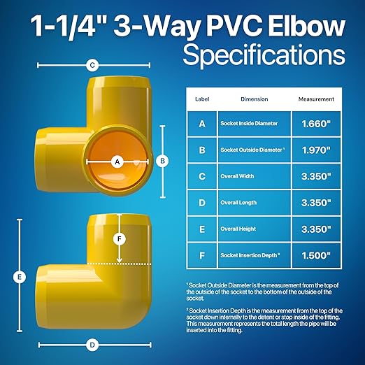 FORMUFIT 1-1/4" 3-Way Elbow Furniture Grade PVC Fitting in Yellow, Made in USA, UV-Resistant, Impact-Proof, 1.660" Actual Socket Diameter (Pack of 4)