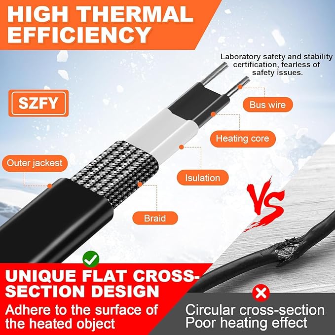 100FT Heat Tape for Water Pipes, -40°F Deicing Cable,Pipe Heating Cables for Roof,Gutter，Farm，Freeze Protetion Heat Trace Cable, Heated Water Hose,Plumbing Fixtures,120V 5W/FT