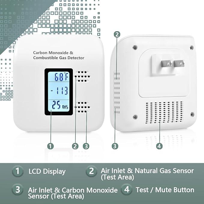 4-in-1 Carbon Monoxide Detectors & Gas Leak Detector, CO Detectors Plug in with Temperature & Humidity Display, Ideal for Travel, Hotel, Home – White, 1 Pack