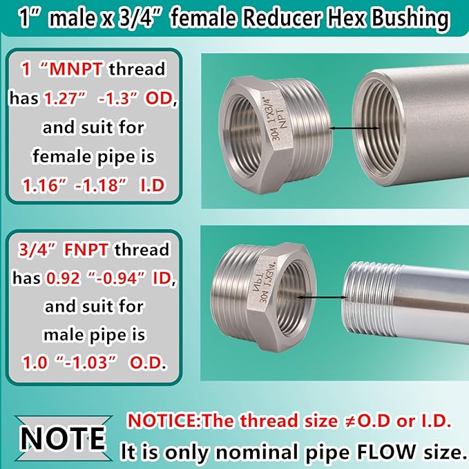 2 Pcs 1" Male NPT to 3/4" Female NPT Reducer Hex Bushing，304 Stainless Steel Pipe Fitting Hex Bushing, Heavy Duty Pipe Fitting Reducer Adapter