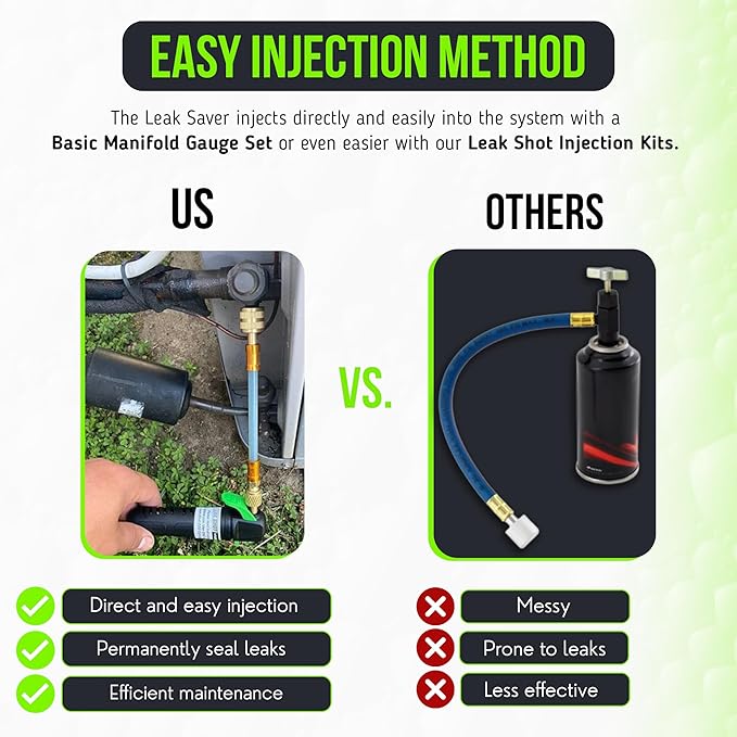 Leak Saver Direct Inject Small System with UV Dye - Refrigerant Leak Sealer - Detects Large Leaks - Ideal for Most Small Home Appliances and HVAC Systems up to 1 Ton - Proudly Made in The USA