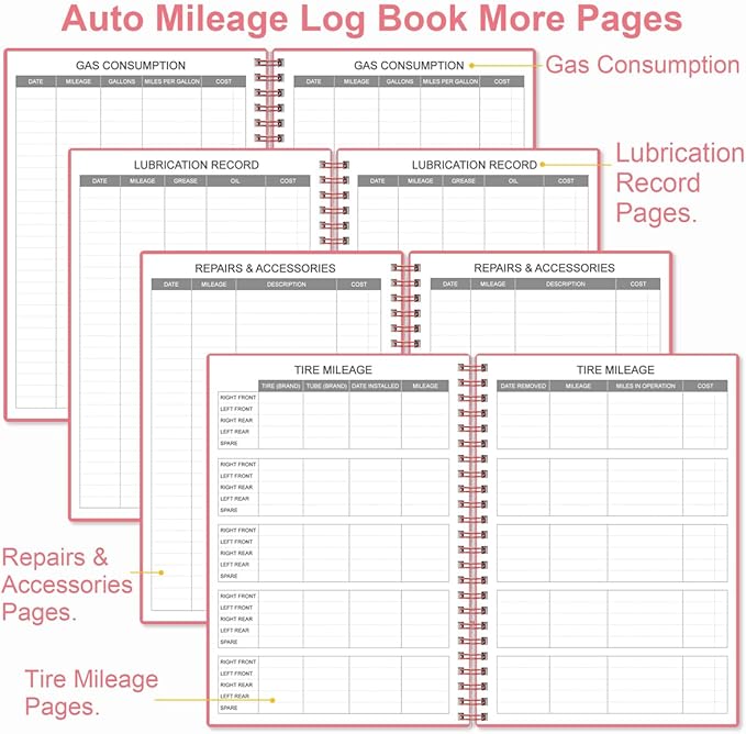 Auto Mileage Log Book for Taxes,Vehicle Maintenance Log Book, Mileage Tracker for Car with Mileage, 5.8" x 8.5", Pink