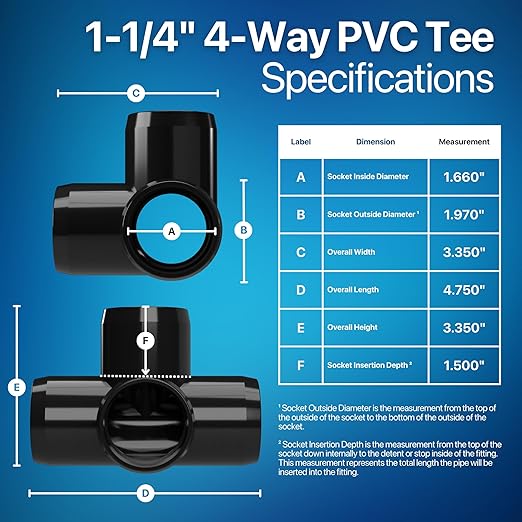 FORMUFIT 1-1/4” 4-Way Tee Furniture Grade PVC Fitting in Black, Made in USA, UV-Resistant, Impact-Proof, 1.660” Actual Socket Diameter (Pack of 4) - F1144WT-BK-4