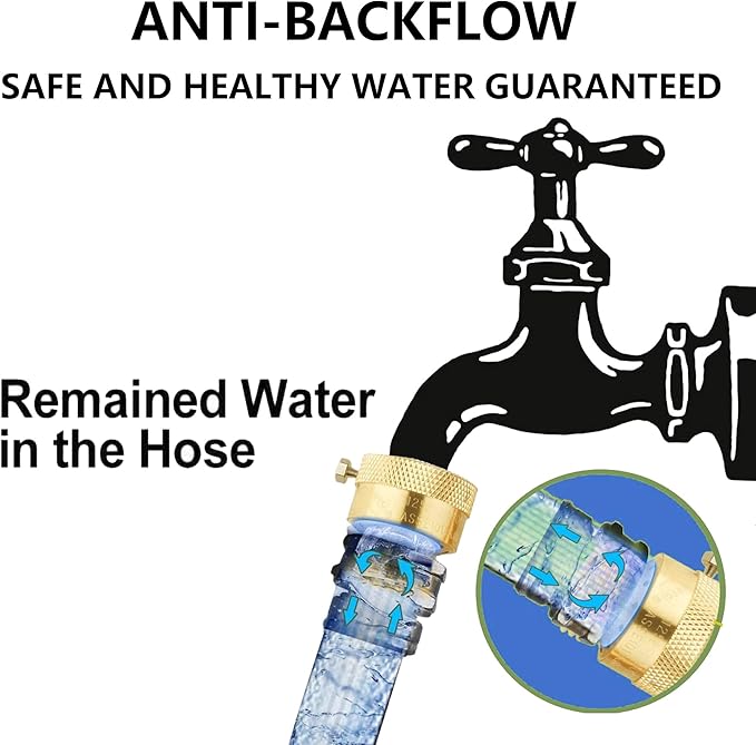 Xiny Tool 2 Pack Faucet Vacuum Breaker, 3/4 Inch Solid Brass Hose Bib Backflow Preventer for Garden Spigot RV