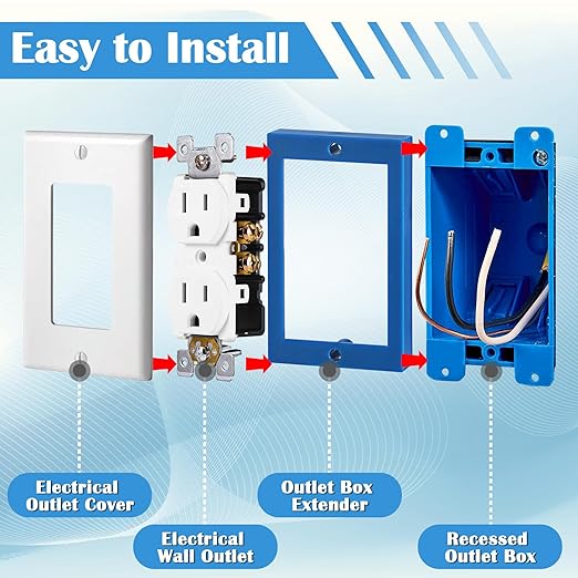 OwnMy 4PCS 1/2" Electrical Outlet Box Extenders, 1 Gang Electric Box Extenders with 8 Screws, Single Gang Receptacle Outlet Extenders for Electrical Box and Power Socket Switch, Blue