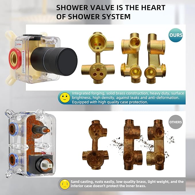 Round Digital Display Shower Valve Shower Diverter Single Way Shower Mixing Valve Concealed Installation in Wall for Bathroom Matte Black