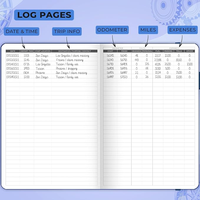 Clever Fox Auto Mileage Log Book – Vehicle Logbook with Mileage, Expense, Gas Consumption & Lubrication Trackers – Driving Logger for Car Records – A5 Size, 1,674 Mileage Entries (Dark Blue)