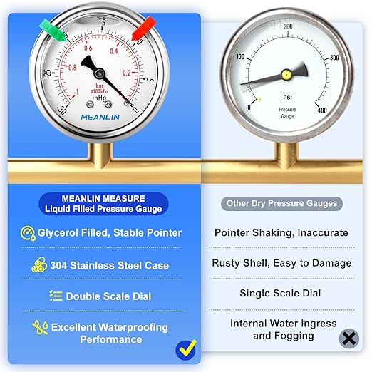 MEANLIN MEASURE -30inHG~0Psi Vacuum Pressure Gauge 1/4" NPT 2.5" FACE DIAL, Stainless Steel Liquid Filled Pressure Gauge WOG Water Oil Air Center Back Mount (with 2PCS Snaps)