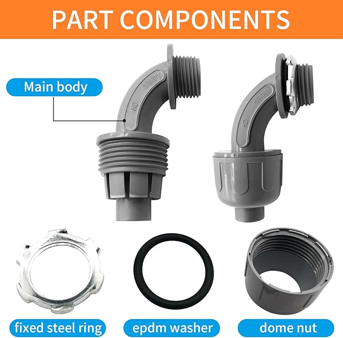 3/4" Liquid Tight Connector Non-Metallic Electrical Conduit Fittings, PVC Flexible Conduit Fittings, for Home Kitchen Bathroom Tube Tool Supplies UL Listed(Straight+90 Degree, 60 Pack)