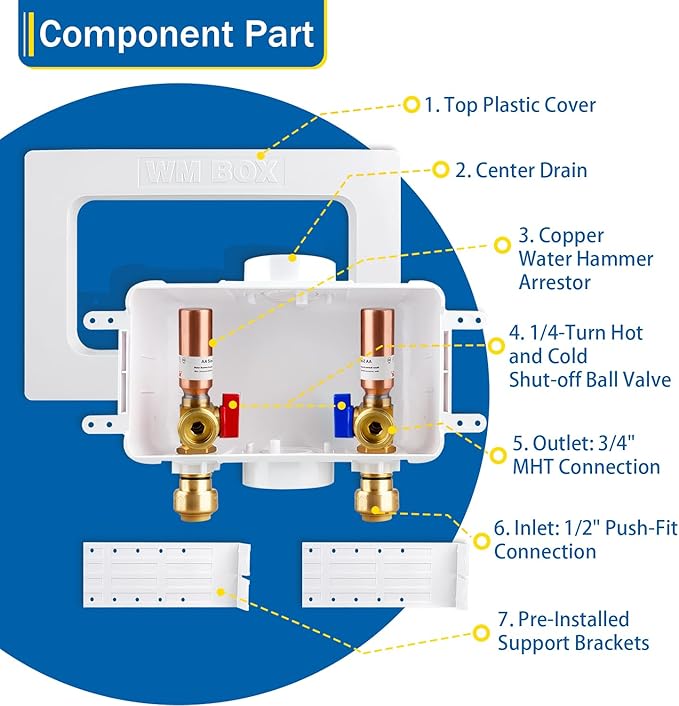 Washing Machine Outlet Box with Center Drain, 1/2" Push-Fit Inlet x 3/4" MHT Outlet Connection with Hot and Cold 1/4-turn Shut-off Ball Valve and and Copper Water Hammer Arrestor