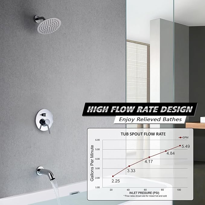 sumerain Tub and Shower Faucet with Valve, Shower Tub Kit with Pressure Balance Valve, 8 Inch Rain Shower Head and Waterfall Spout Chrome Finish