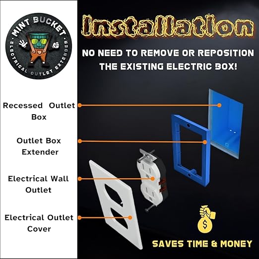 1/2" Single Gang Receptacle Outlet Box Extenders - UL Listed - Electrical Outlet Extender for Electrical Box and Electrical Outlet Switches (Pack of 5)