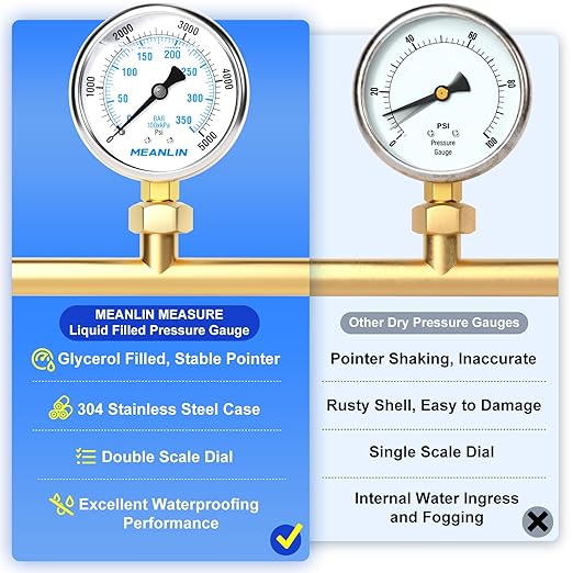 MEANLIN MEASURE 0~5000Psi Liquid Filled Pressure Gauge 1/4" NPT 2.5" FACE DIAL Stainless Steel Glycerin Filled WOG Water Oil Air Lower Mount (with 2PCS Snaps)