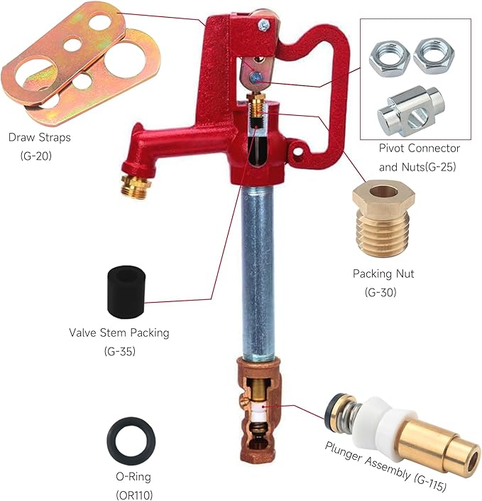 Hydrant Parts Kit AF for Merrill Any Flow Hydrant Repair Kit., Hydrants Rebuild Kit 1 Pack