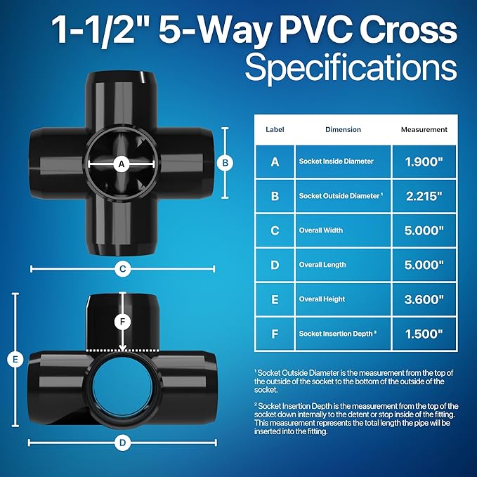 FORMUFIT 1-1/2" 5-Way Cross Furniture Grade PVC Fitting in Black, Made in USA, UV-Resistant, Impact-Proof, 1.900” Actual Socket Diameter (Pack of 4) - F1125WC-BK-4