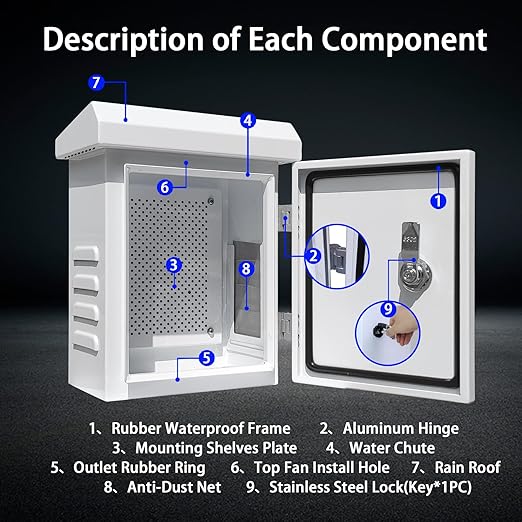 Outdoor Weatherproof Enclosure Electrical Box - 11.6x9.1x5.7 Outdoor Network Enclosure Exterior Box Ventilated Enclosure hinged Outdoor Galvanized Electrical Ventilation Design(295x230x145mm)