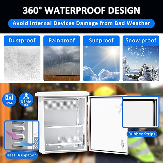 Outdoor Electrical Enclosure Equipment Box - 19.7 * 23.6 * 11.8" Universal IP Waterproof Box,Galvanized Plate Electrical Enclosure,with Removable Mounting Plate and Muffin Fan Vent((50 * 60 * 30cm)