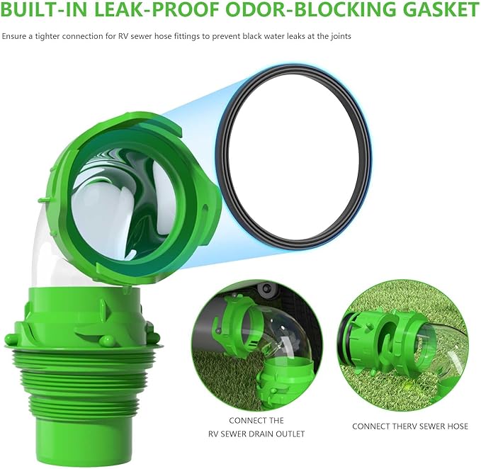 6-in-1 Clear RV Sewer Hose Elbow with 4 Sizes of Dump Station Inlets Adapter and Built-in Gasket Odor - Fits All Brand Sewer Hoses