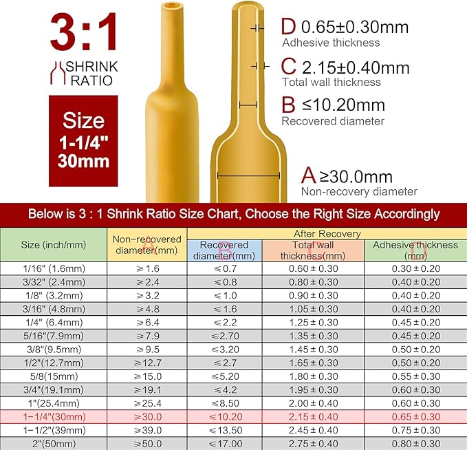 Chanzon 3:1 Ratio - 80ft Roll - Heat Shrink Tubing 1-1/4" (30mm) - Marine Grade Waterproof Adhesive Lined - (25M Total Length) Yellow Polyolefin Sleeving Wrap Shrinking 3 to 1 Ratio 1pcs