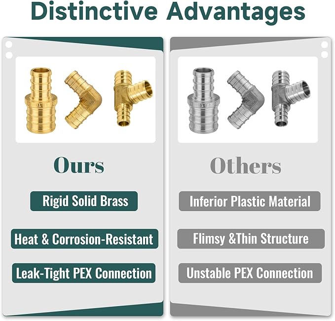 20-Pack PEX Fittings, 3/4" PEX x 3/4" Male Threaded NPT Adapter, ASTM F1807