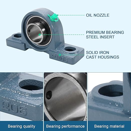 2 Pack UCP206-20 Pillow Block Bearing 1-1/4 inch Bore Mounted Pillow Block Bearings Solid Cast Iron Base Self-Alignment