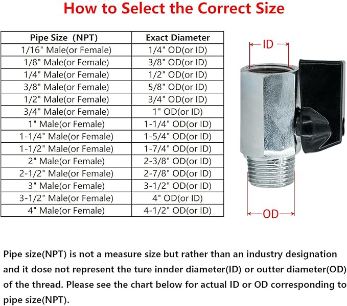 Brass Mini Ball Valve 1/2" NPT Female x Male Shut-Off Valve