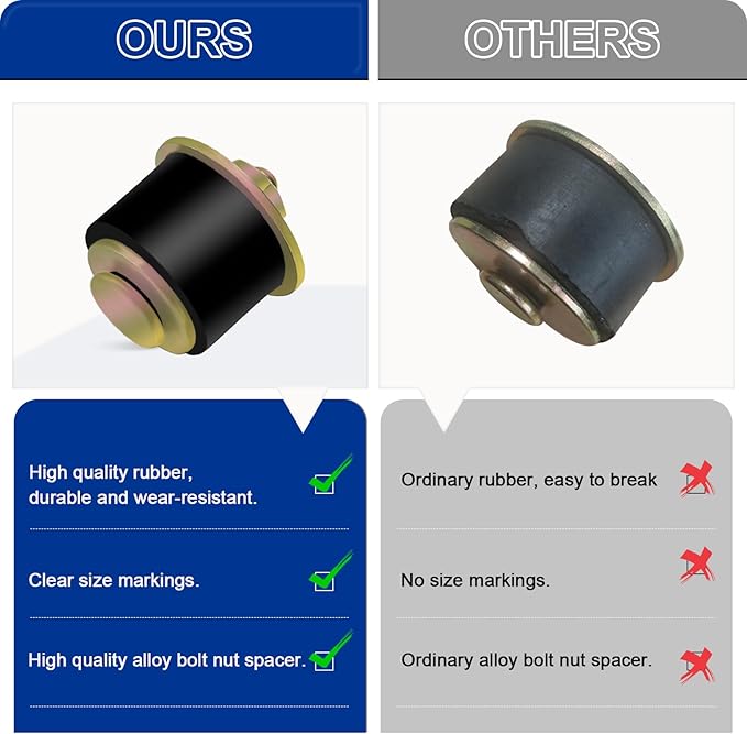 1-1/8" Rubber Expansion Freeze Plugs, 5PCS Automotive Engine Expandable Freeze Rubber Plugs Fit Hole: 1-1/8" to 1-1/4" (28 mm - 31 mm)