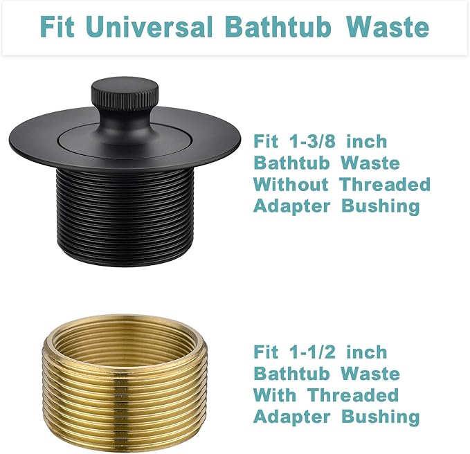 BESTILL Bathtub Drain Kit and Overflow Faceplate, Matte Black